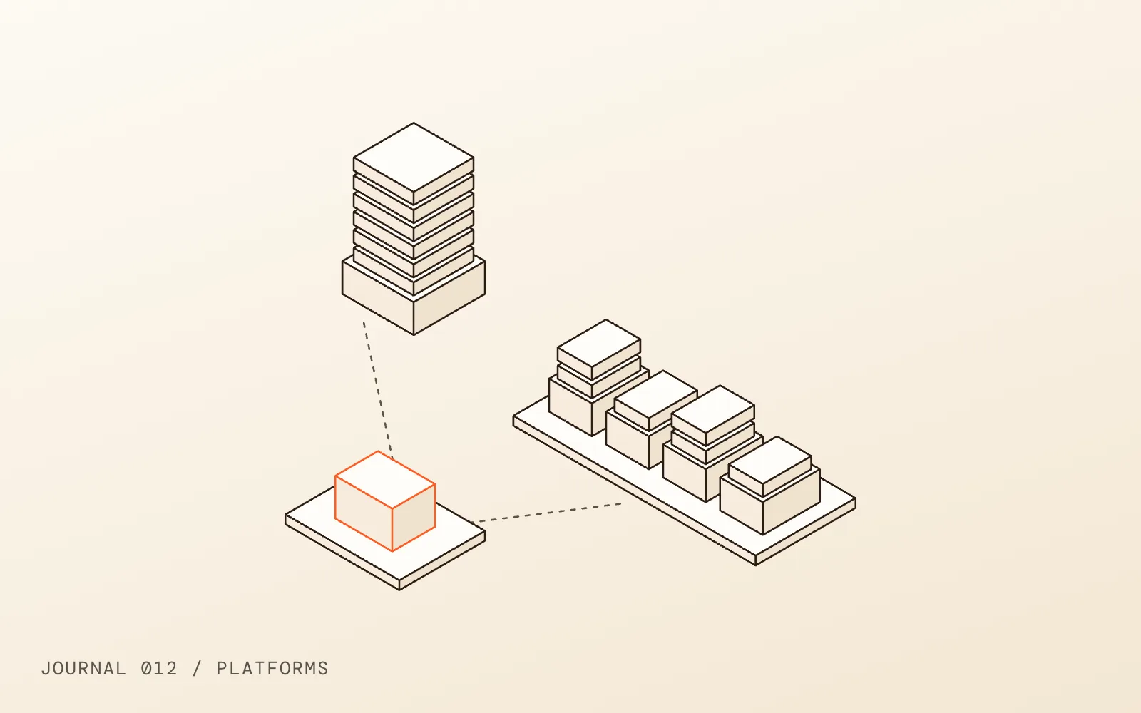 A line drawing of one small block with six task slabs stacked on it beside a long plate where four blocks share the same slabs, with dashed lines from both running to one site on its own base