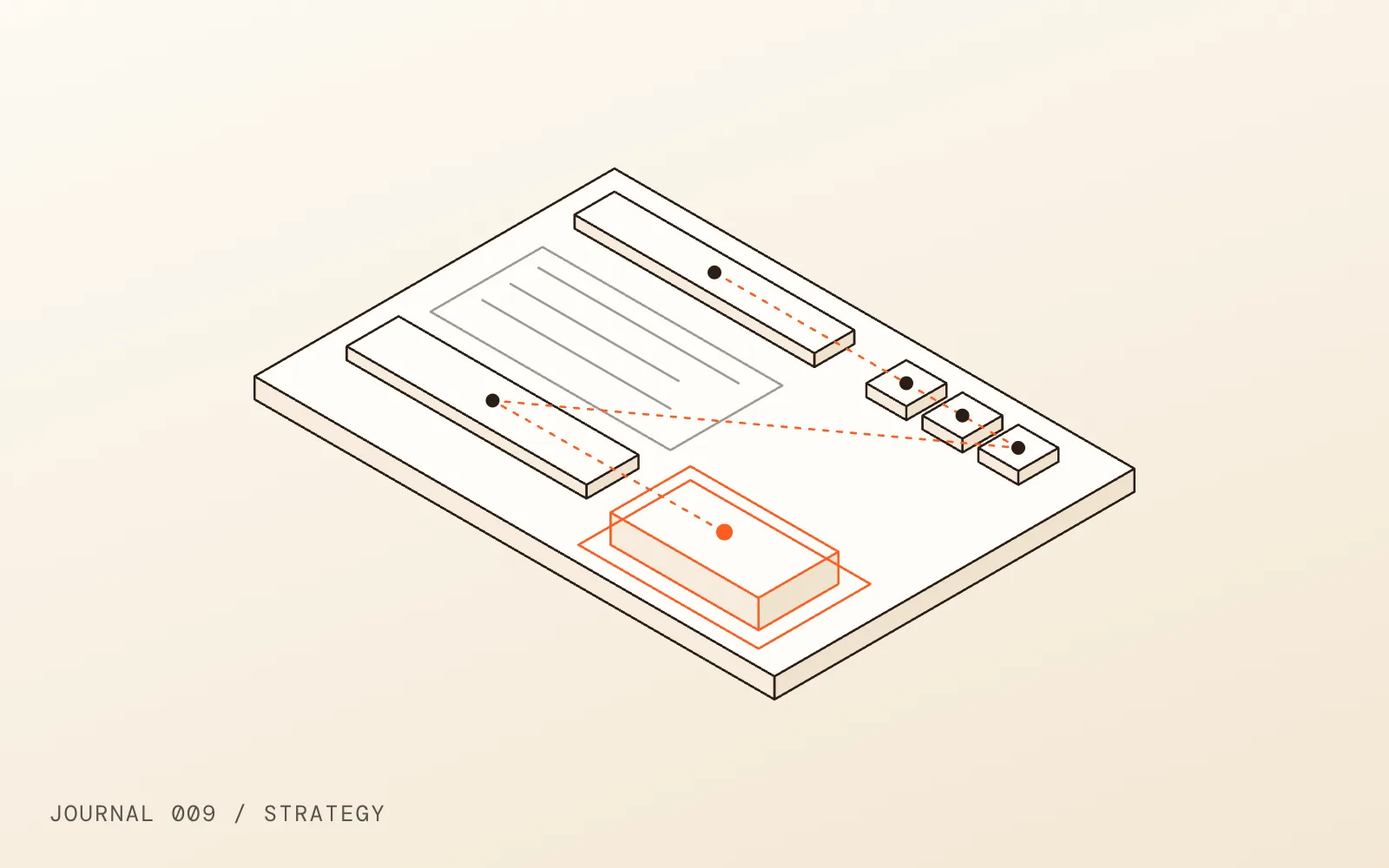 A line drawing of a page plate whose heading, menu items, text block, form field and button are joined in order by a dashed keyboard path, ending at the button, which has an orange focus ring around it